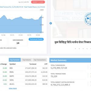साताको अन्तिम दिन कारोबार हिजो शेयर बजारमा डेढ अङ्कको वृद्धि