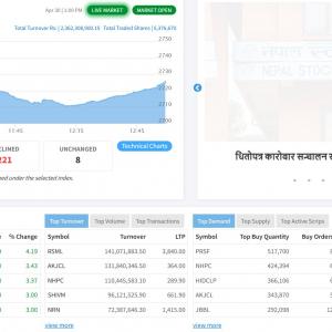 २ घण्टामा २ अर्ब ३६ करोडको शेयर कारोबार, उच्च मूल्य बढ्नेमा डिबेञ्चर शेयर
