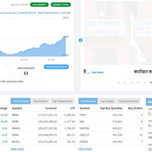 २ घण्टामा रुपैयाँको शेयर कारोबार, २४ अंकसम्म घटेको नेप्से सूचक हरियो हुने प्रयासमा