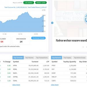 दुई घण्टामा १ अर्ब ९ करोड रुपैयाँको मात्रै शेयर किनबेच