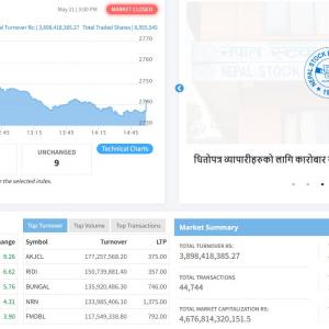 १२ अंकभन्दा बढीले सूचक घटेको शेयर बजारमा बढ्यो कारोबार रकम