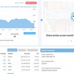 महिनाको पहिलो दिन ७ समूह बढ्दा झिनो अंकले आयो नेप्सेमा सुधार
