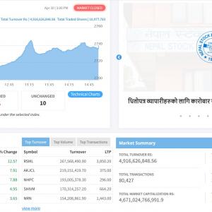 लगातार तेस्रो दिन हिजो पनि शेयर बजारमा आयो गिरावट