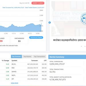 सवा ९ अंक घट्यो नेप्से सवा ९ अंक घट्यो नेप्से