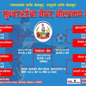 चौथो सुन्दरहरैंचा मेयर गोल्डकप जेठ १६ गतेदेखि हुने