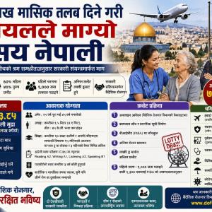 साढे ३ लाख तलब दिने गरी इजरायलले माग्यो २३ सय नेपाली, असार ७ सम्ममा आवेदन दिनुपर्ने साढे ३ लाख तलब दिने गरी इजरायलले माग्यो २३ सय नेपाली, असार ७ सम्ममा आवेदन दिनुपर्ने