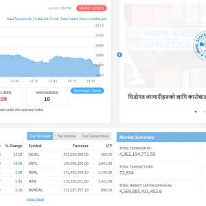 २७०० बाट ओर्लियो नेप्से, असार मसान्तको प्रभाव कि विष्णु पौडेल पक्राउको प्रतिक्रिया