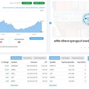२ घण्टामा भयो झण्डै २ अर्ब रुपैयाँको शेयर कारोबार २ घण्टामा भयो झण्डै २ अर्ब रुपैयाँको शेयर कारोबार