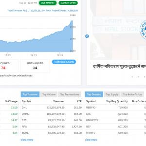 २ घण्टामा १ अर्ब ७१ करोड रुपैयाँको मात्रै शेयर किनबेच