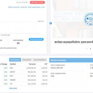 प्रि ओपनमा १६ अंक बढ्यो नेप्से
