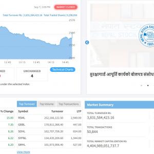 निरन्तर बढ्दै शेयर बजारको सूचक निरन्तर बढ्दै शेयर बजारको सूचक