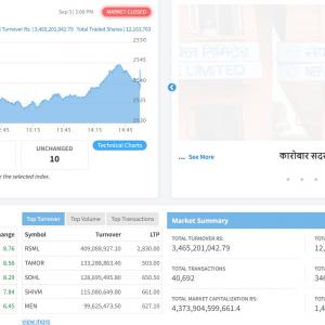 लगातार तेस्रो दिन बढ्यो शेयर बजार