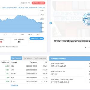 नेप्से  स्थिर 