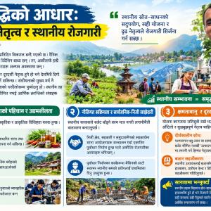 समृद्धिको आधारः स्थानीय नेतृत्व र स्थानीय रोजगारी